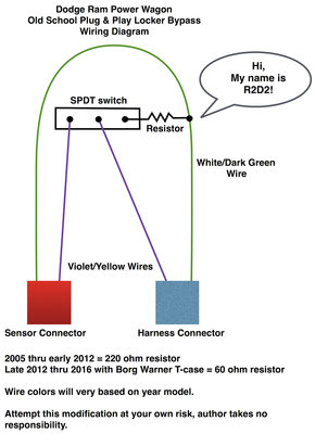 Locker Bypass Diagram 2.0.jpg