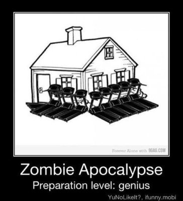 Zombie Apocalypse - Preparation Level - Genius.jpg