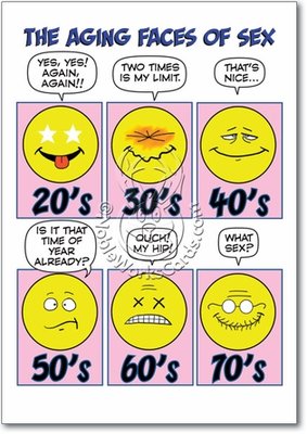 4772-sex-ages-funny-cartoons-birthday-card.jpg