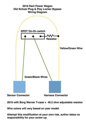 Locker Bypass Diagram 2016.jpg