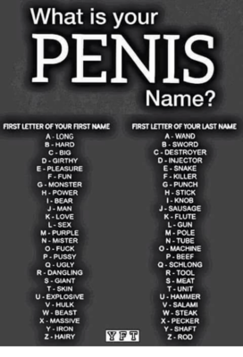 what-is-your-penis-name-first-letter-of-your-firstname-11336029.png