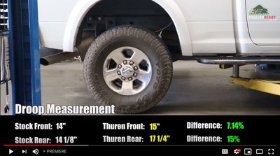 Thuren_Suspension_-_Project_Power_Wagon_-_Ram_Suspension_Upgrade_-_YouTube.jpg