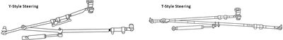 Steering Types.jpg