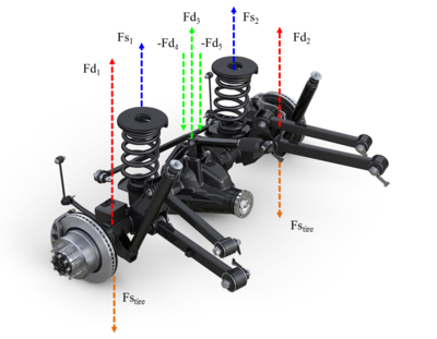 RAM Suspension FBD2.jpg.png