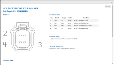 2018 PW Locker Harness Kit.png